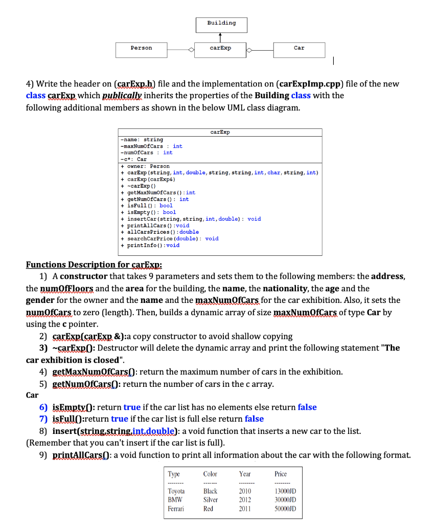  using c++ Building Person carExp Car 4) Write the header on