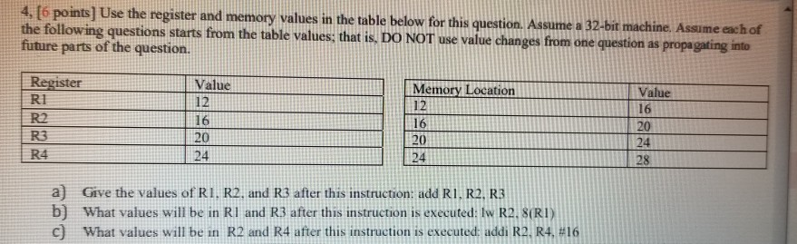  4, (6 points] Use the register and memory values in the