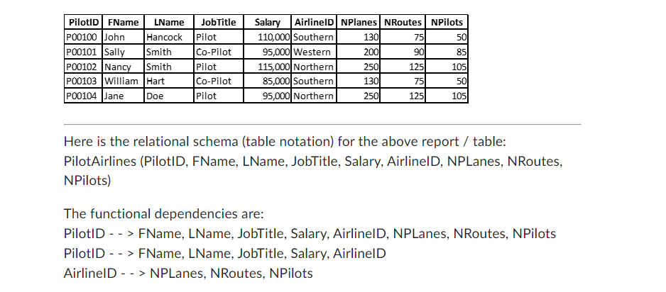 Create a new table in 3NF in SQLite database steps. Here
