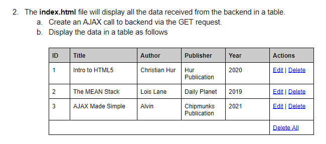 Asynchronous Front-End Below are steps to setup the Frontend to get you