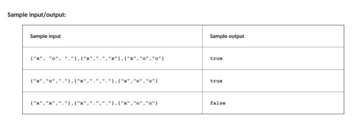 validateBoard") that is going to validate whether or not a Tic-Tac-Toe board