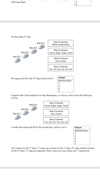 contents of the convoy (either the goods on ships and potentially the