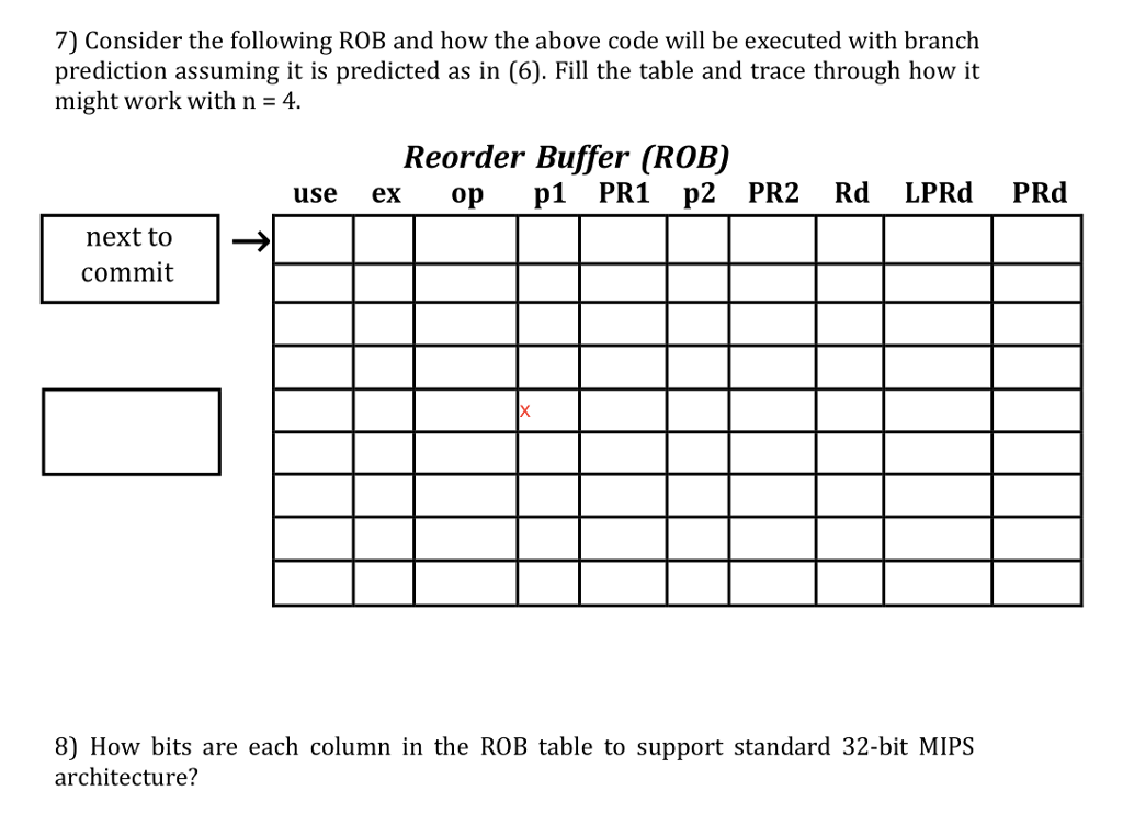 0 (R3) ADDI R3, R3, 4 SUBI R1, R1, 1 Assume R3