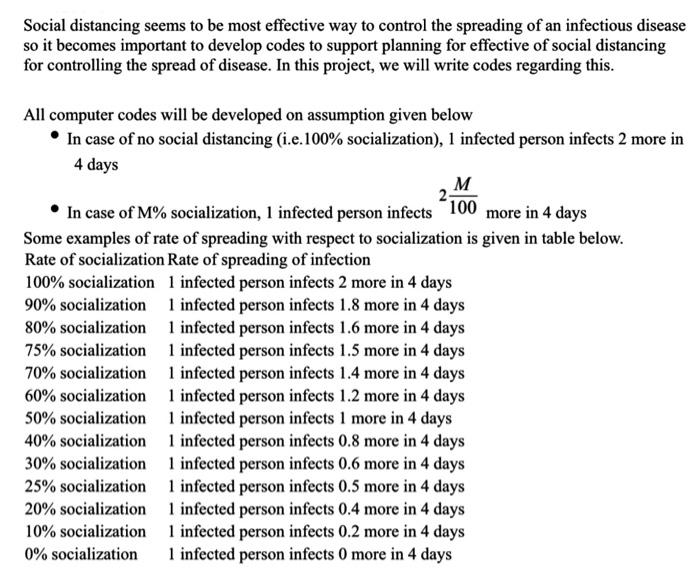 please solve it using matlab Social distancing seems to be most effective