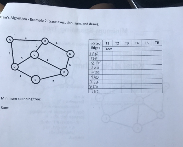  Example Prim's Algorithm- Example 2 (trace execution, sum, and draw): Sorted