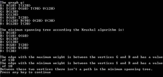 C++ The file UnGraph.cpp contains the code for defining an undirected graph.
