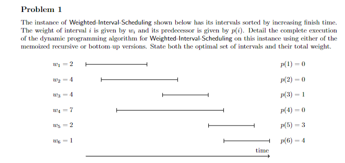 The instance of Weighted-Interval-Scheduling shown below has its intervals sorted by