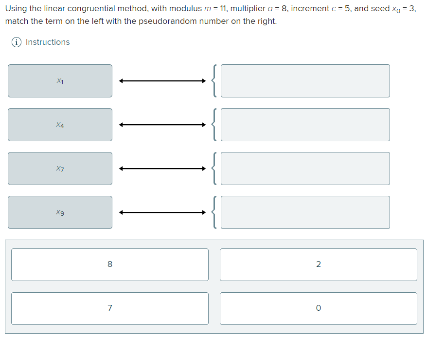 Using the linear congruential method, with modulus m=11, multiplier a=8, increment