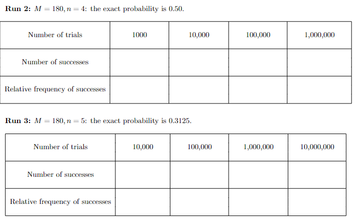 is the probability that all of the n ducks are in the