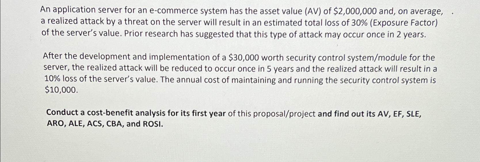  An application server for an e-commerce system has the asset value