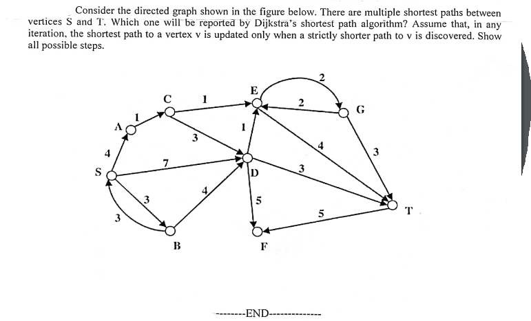  Consider the directed graph shown in the figure below. There are