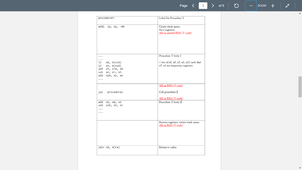 4) [20 points]The RISC-V code for Procedure Y is shown in the