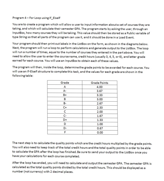 Visual Basic Program 4 For Loop using If_ElselF You are to create
