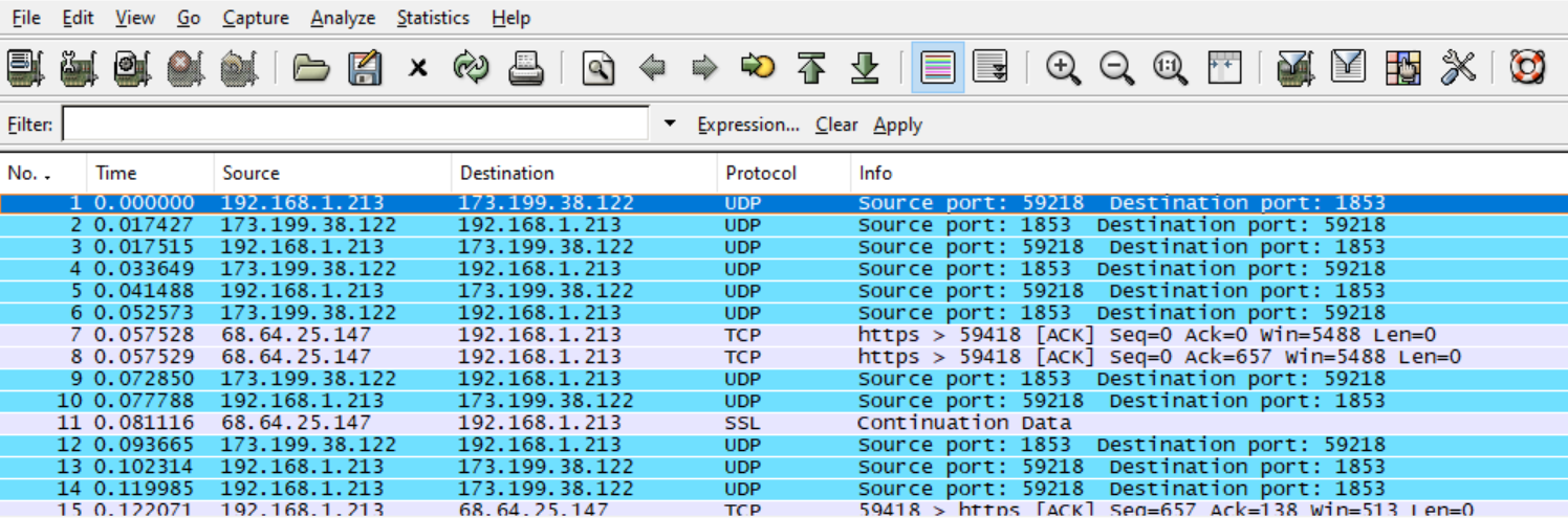 You will create a text file and then validate the content of