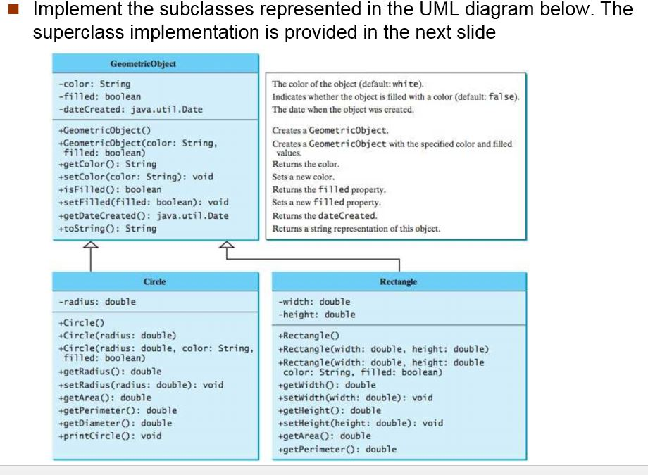  Implement the subclasses represented in the UML diagram below. The Superclass