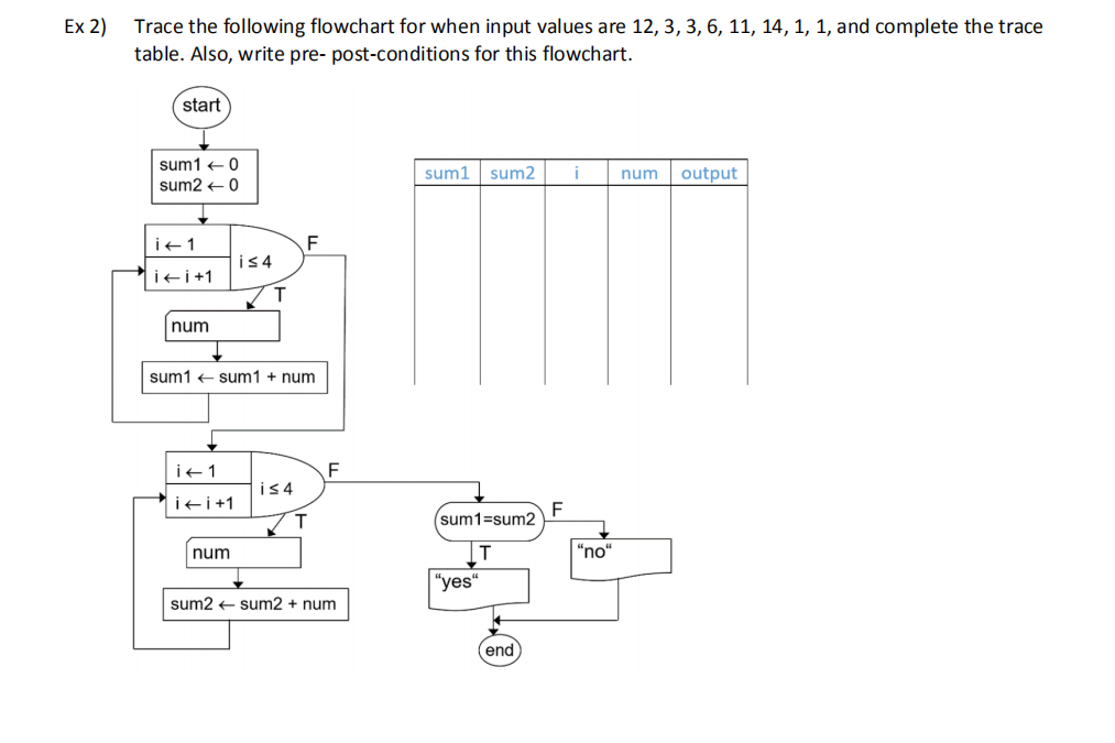 How to use javascript to achieve, please help Ex 2) Trace the