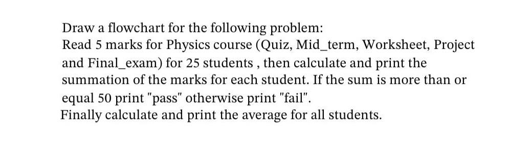 graphical way to describe the solution of the problem. F Draw a