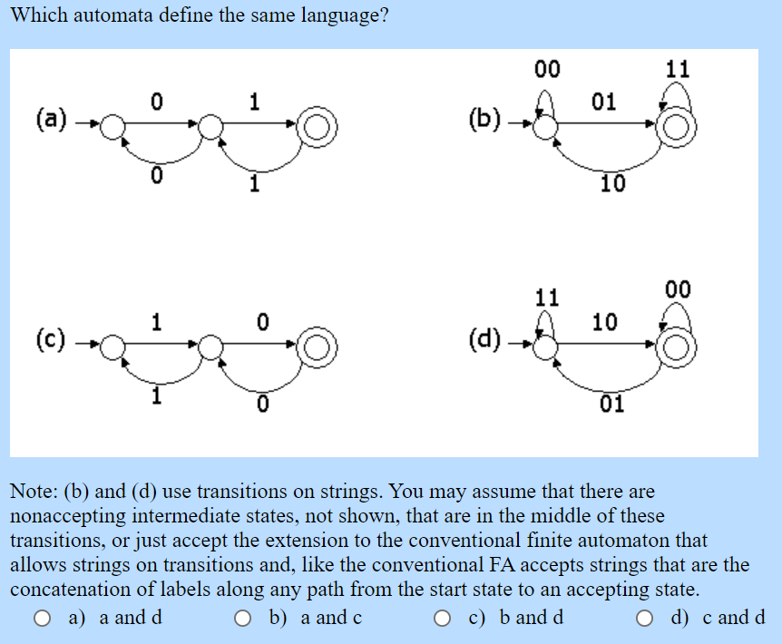  Which automata define the same language? 00 11 0 1 01