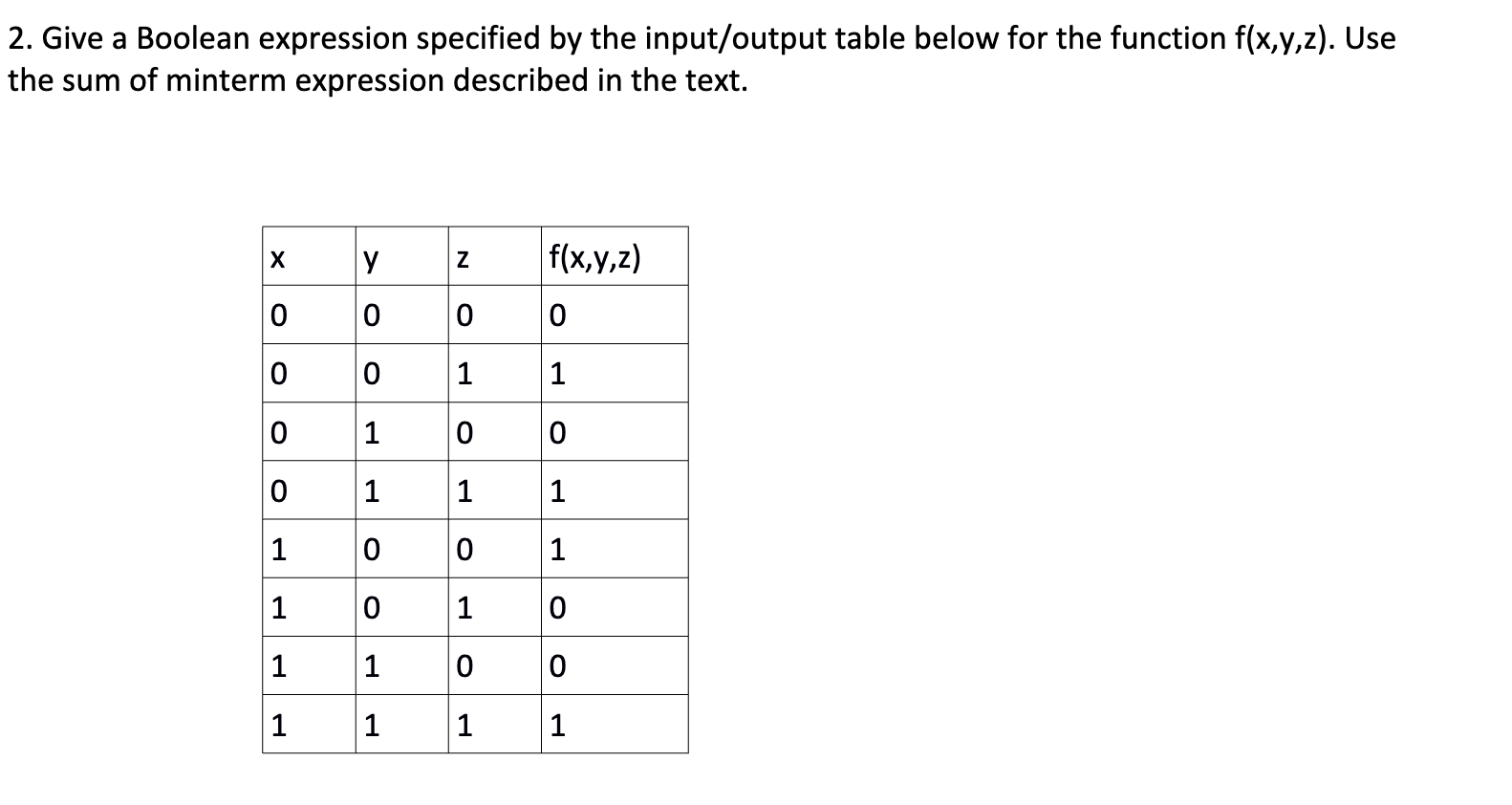 Give a Boolean expression specified by the input/output table below for