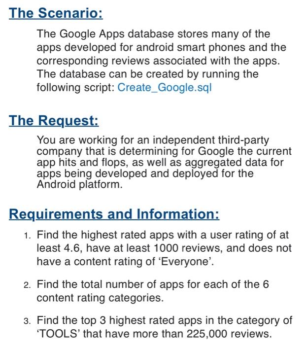 Need help with this The Scenario: The Google Apps database stores many