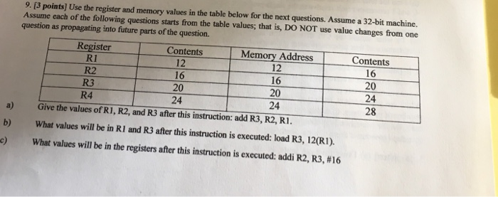  9. [3 points] Use the register and memory values in the
