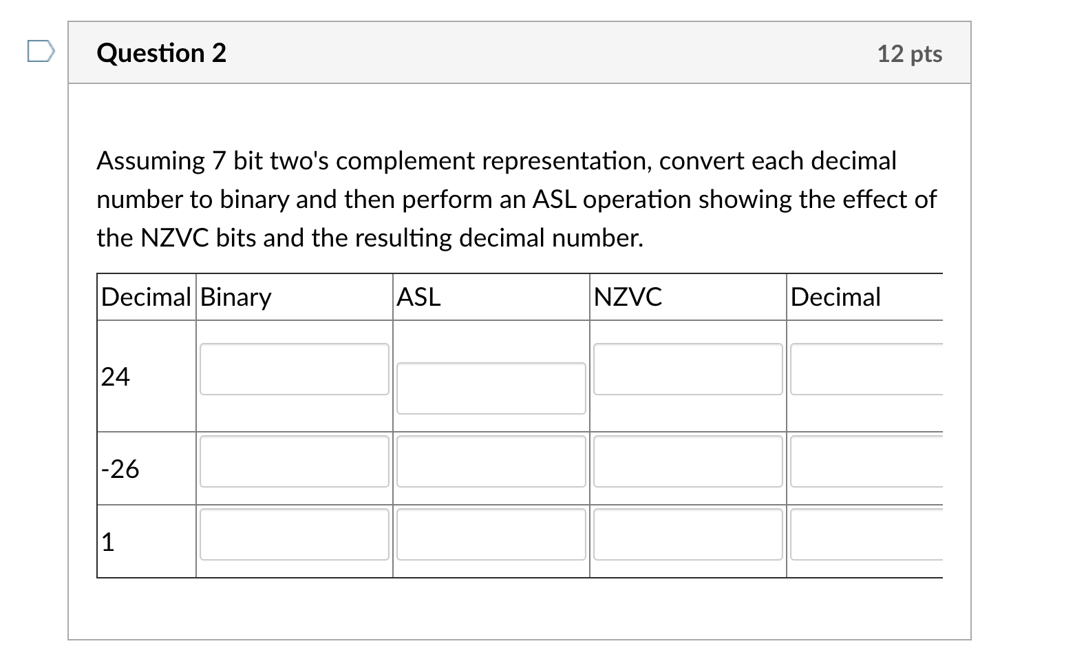 each decimal number to binary and then perform an ASR operation showing