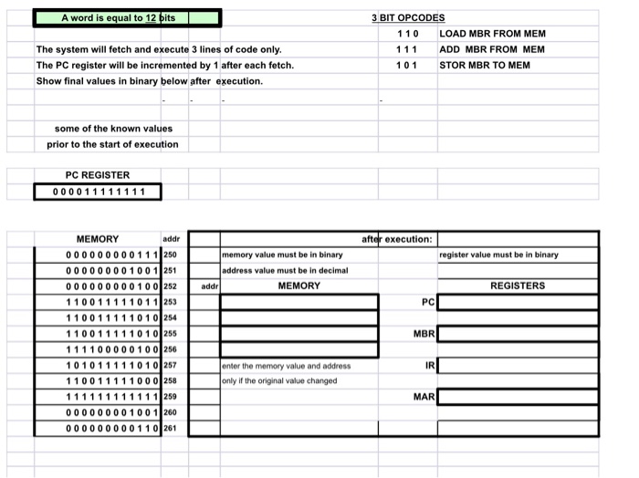  A word is equal to 12 bits 3 BIT OPCODES 110LOAD