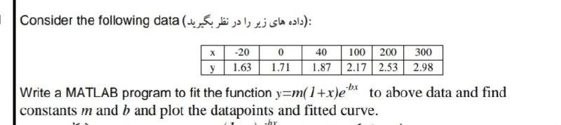 : ( ) Consider the following data x -20 0 40