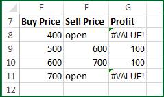In the spreadsheet shown below, we computed profit earned by selling houses