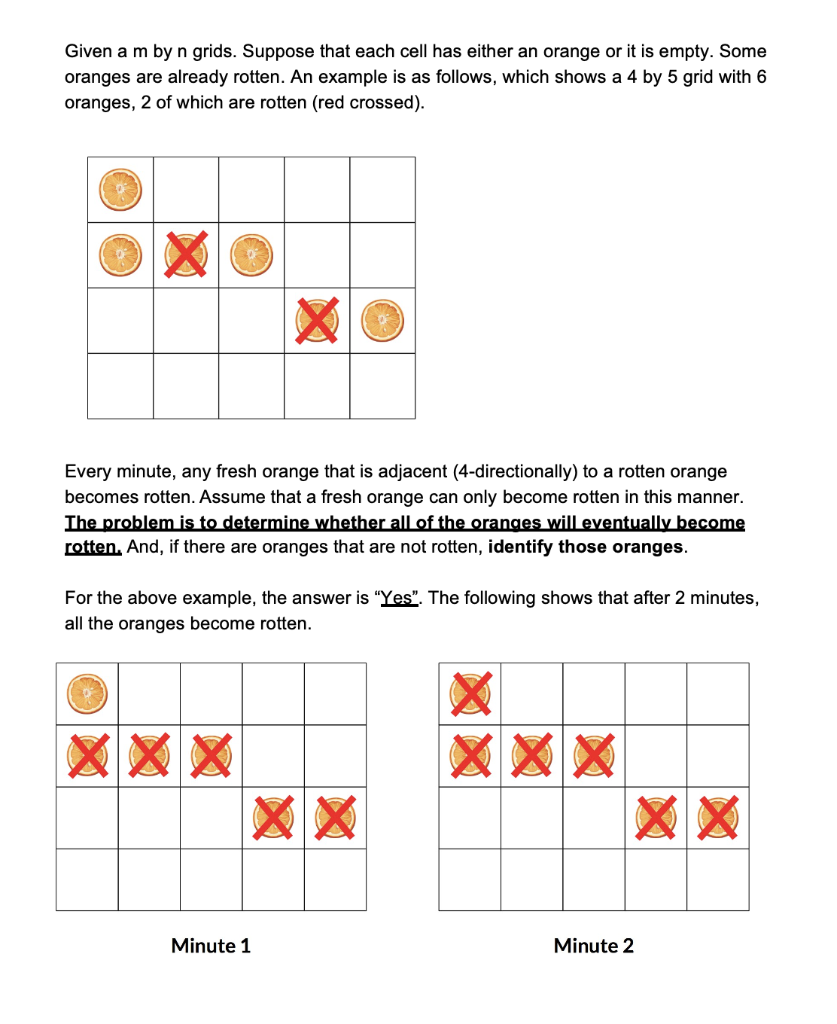 Please write a code in c++ Given a m by n grids.