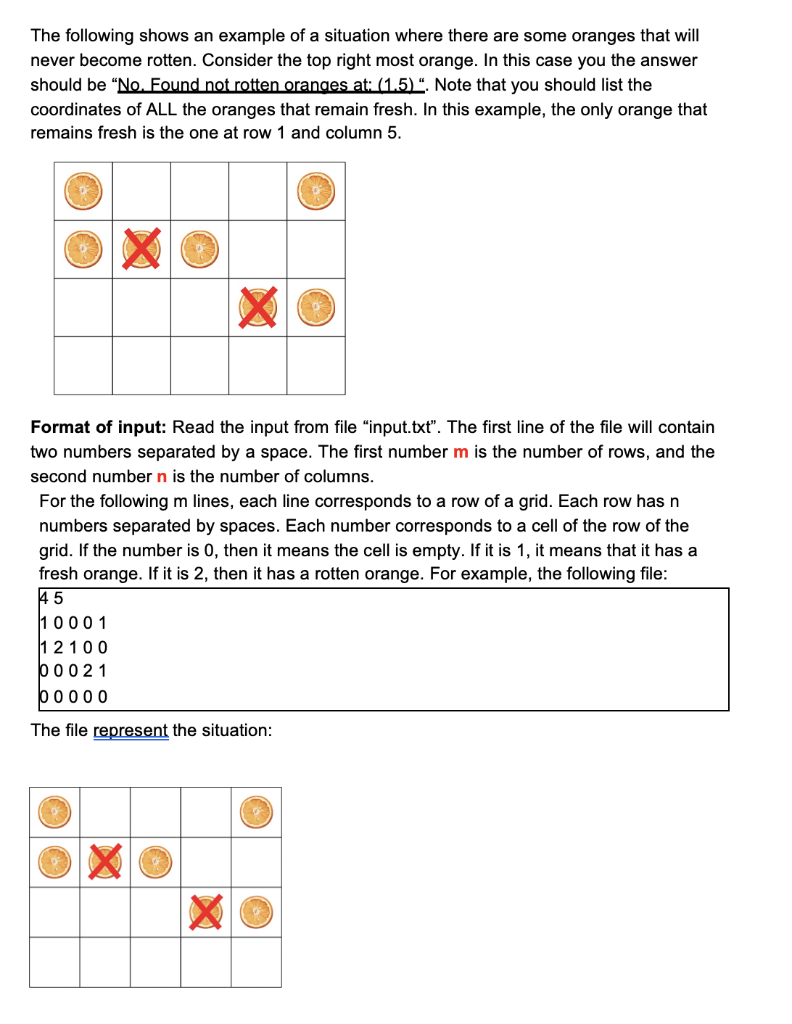 Suppose that each cell has either an orange or it is empty.