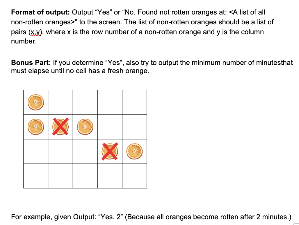 Some oranges are already rotten. An example is as follows, which shows