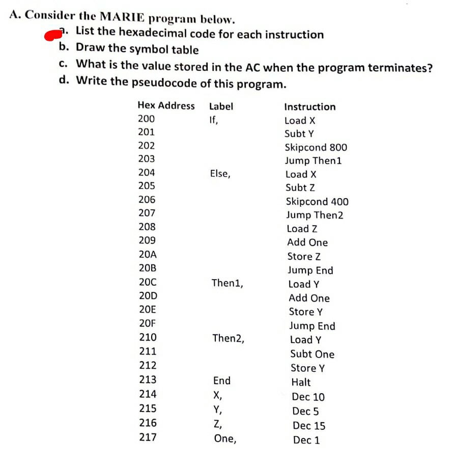  A. Consider the MARIE program below. List the hexadecimal code for