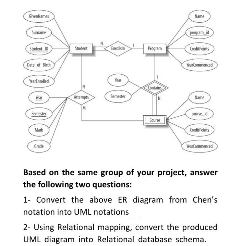  How to map a weak relationship containing an entity 