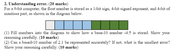  2. Understanding error. (20 marks) For a 9-bit computer, the float