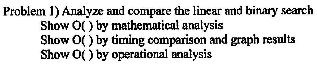 Please provide the full proofs and their implementation using a c++ program(if