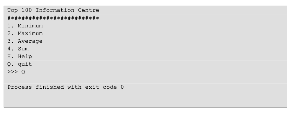 the bolded 4 remains at a lower index than the non-bolded 4