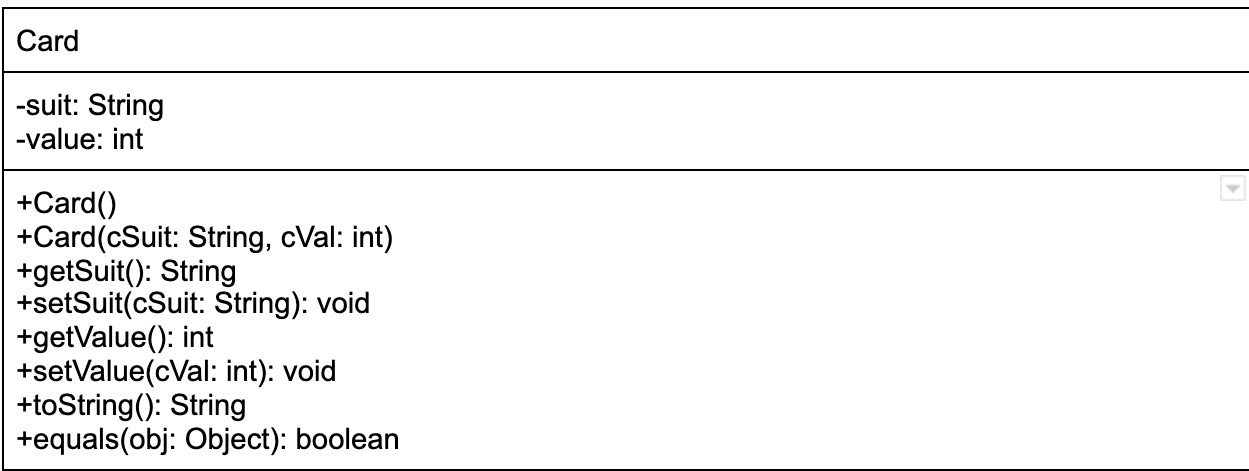 In java create a program that manages a deck of cards. The