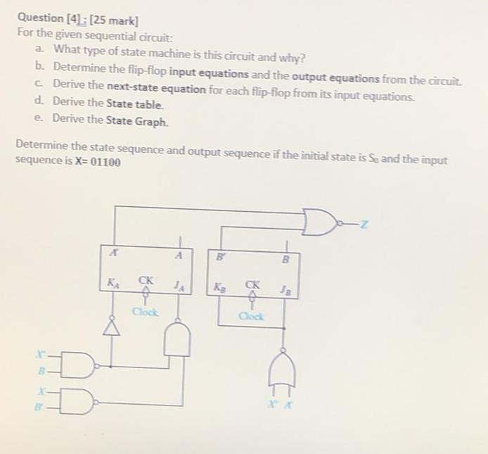  it network: Digital logic b' down (below b) so B B'