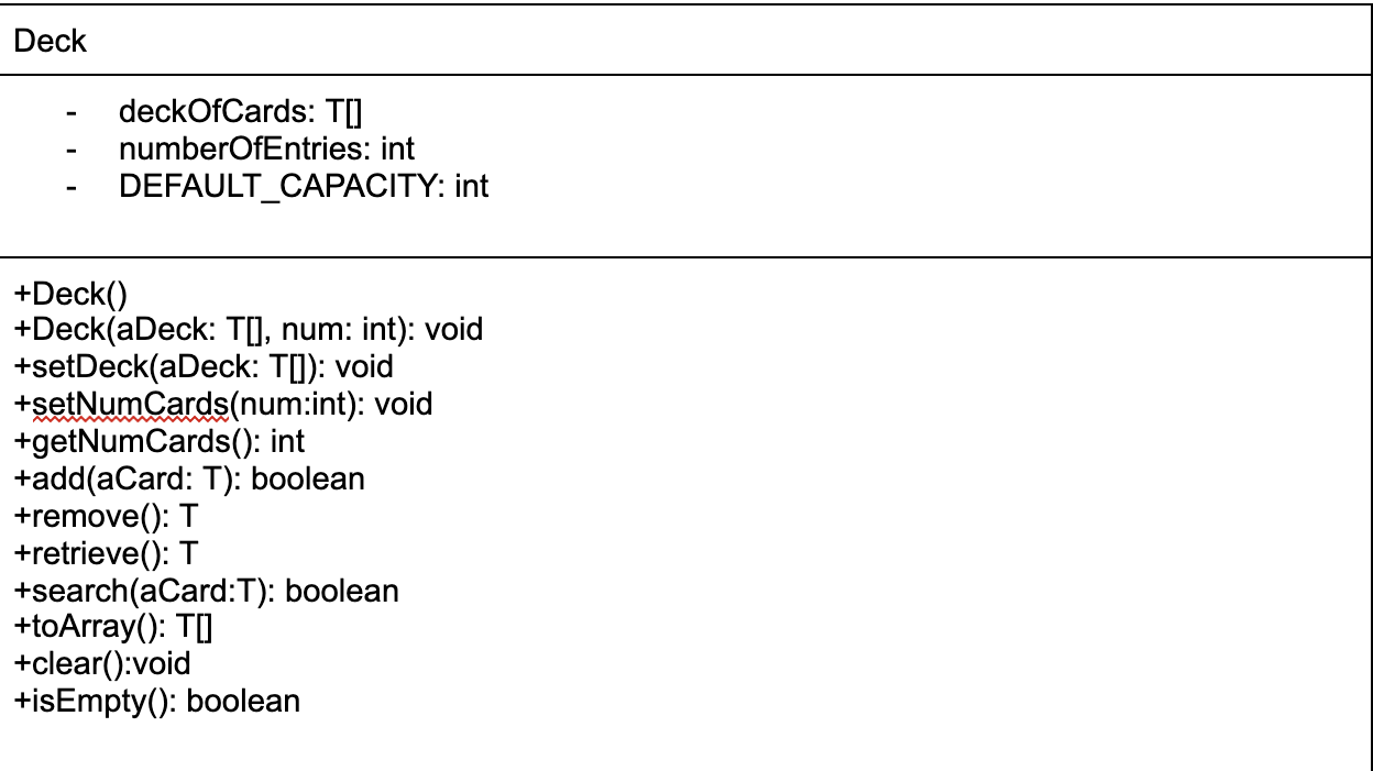 deck will be stored in a Bag which implements the Deck interface.
