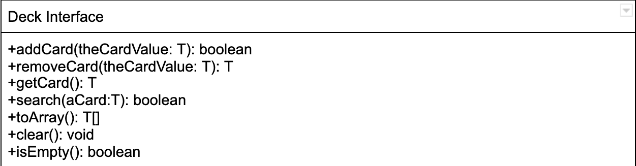 The Card class with store: 1. A suit String 2. An int