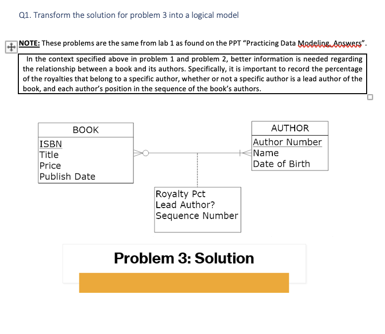  Q1. Transform the solution for problem 3 into a logical model