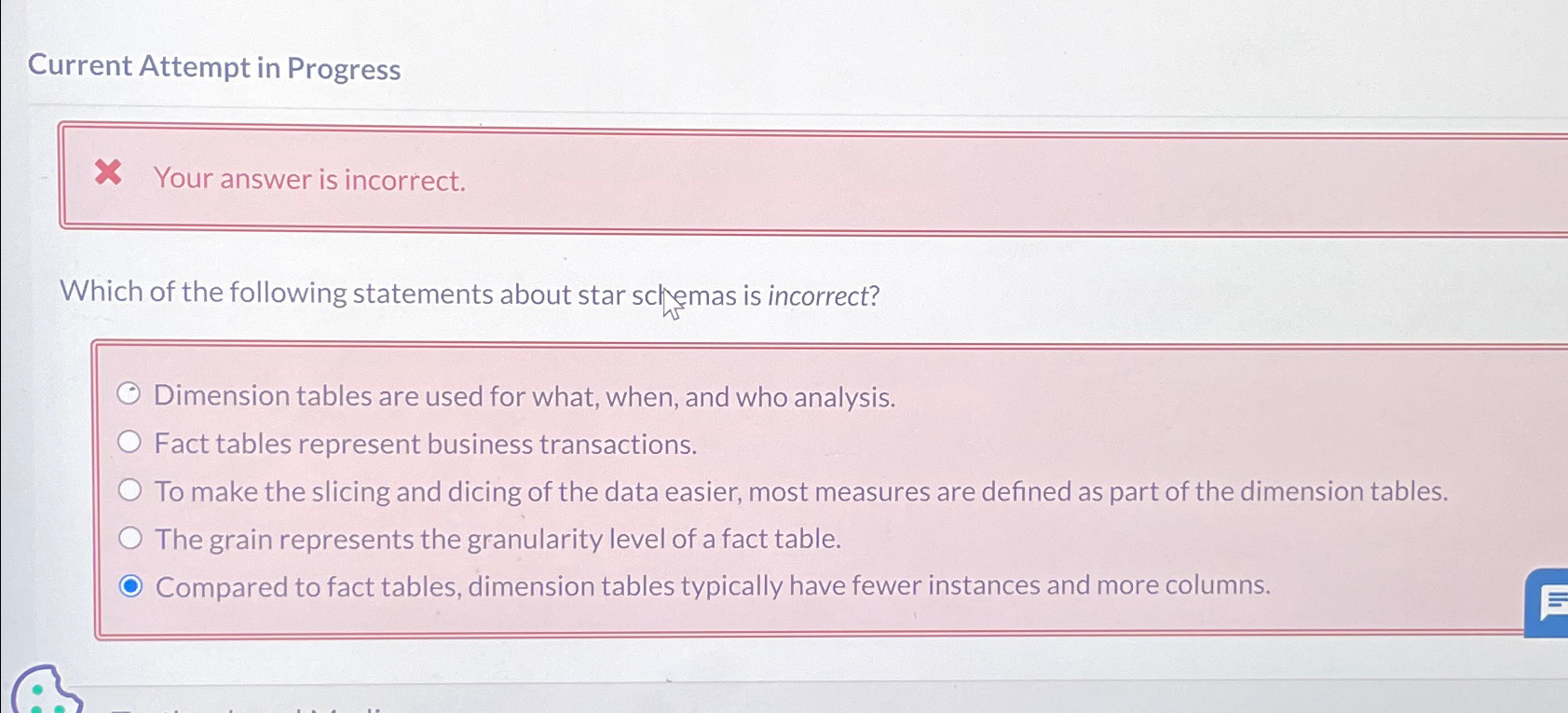  Current Attempt in Progress Your answer is incorrect. Which of the