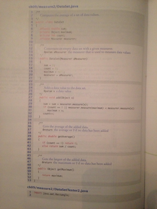 Figure s UML Diagram of the DataSet class and the Measurer Interface