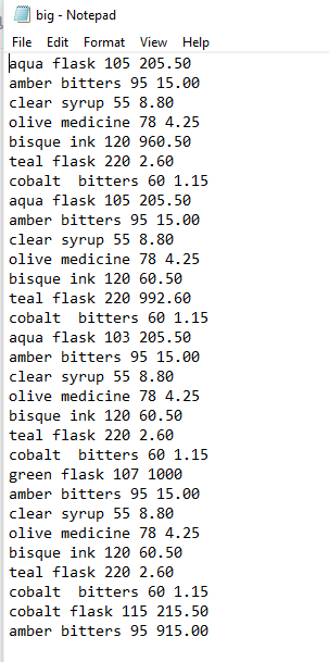 a list of bottles that is part of someones collection. You will