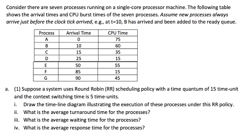  Consider there are seven processes running on a single-core processor machine.