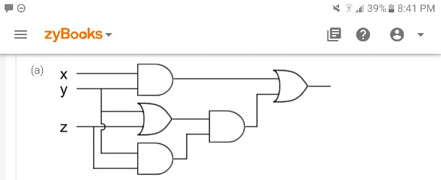 Give an equivalent Boolean expression for each circuit. Then use the laws
