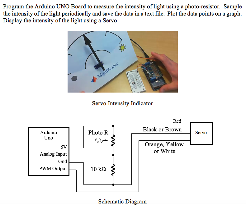 Coding Language: MATLAB Please provide the full code Program the Arduino UNO