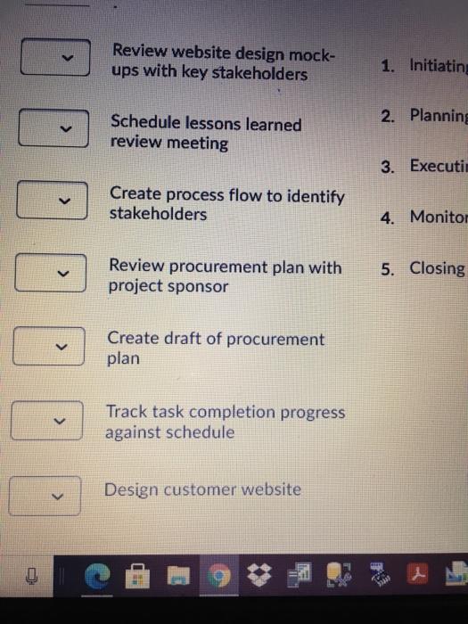 estimates with consultant Design test cases for customer website