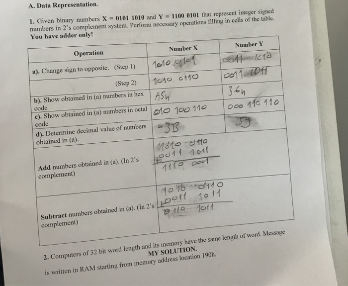  A. Data Representation. 1. Given binary numbers X 01 01 10